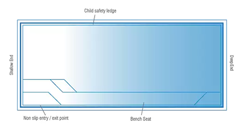 pool__range__pool__structure